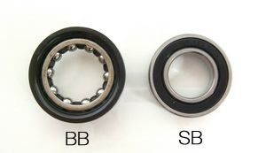 types of bmx bottom brackets